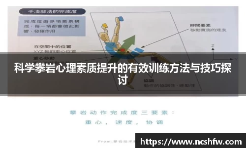 科学攀岩心理素质提升的有效训练方法与技巧探讨